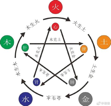 五行太多金|八字中金过多过旺好不好？对人生有什么影响？